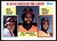 TWO (2) 1984 TOPPS #701 BATTING LEADERS
