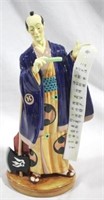 Royal Doulton Koko figurine - 12"