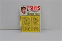 1967 TOPPS 2ND SERIES CHECKLIST MICKEY MANTLE #103