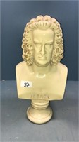 I.S.Bach ceramic head statue