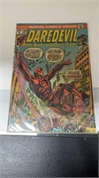 Early 25c Daredevil Comic Marvel Comic Group