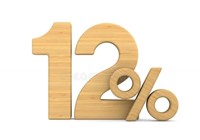 12% Buyers Premium