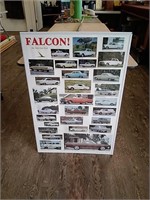Ford Falcon timeline poster