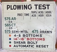 Oliver Plowing Test Sign