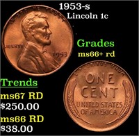 1953-s Lincoln Cent 1c Grades GEM++ RD