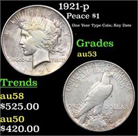 1921-p Peace Dollar $1 Grades Select AU