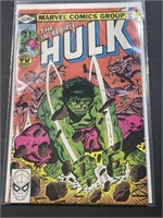 The Incredible Hulk #245 1980 Comic