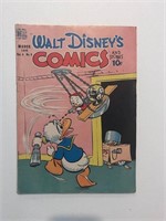 Walt Disney Comics #102 Vintage Ten Cent 1949