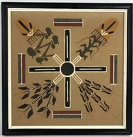 Navajo Indian Sand Art Signed By Irene Tsosie