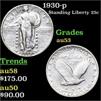 1930-p Standing Liberty Quarter 25c Grades Select