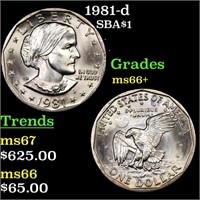 1981-d SBA$1 Grades GEM++ Unc