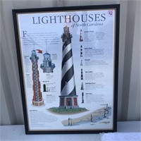NC Lighthouse Framed Poster