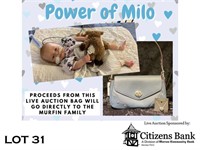 Power of Milo
