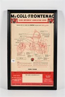 MCCOLL-FRONTENAC FARM IMPLEMENT LUBRICATION GUIDE