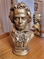 Arnels Beethoven Bust Statue