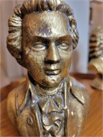 Arnels Mozart Bust Statue
