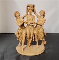 10.5" The Three Graces Resin Figurine