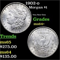 1902-o Morgan Dollar $1 Grades Choice+ Unc.