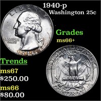 1940-p Washington Quarter 25c Grades GEM++ Unc