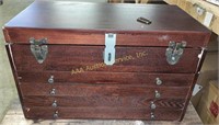 Jewelry box, damaged, top hinge not attached,