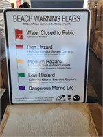 5 - BEACH WARNING FLAG SIGNS