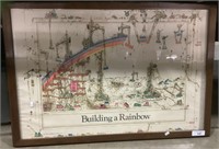 Robert Putz Building A Rainbow Poster.