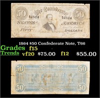 1864 $50 Confederate Note, T66 Grades f+