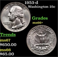 1953-d Washington Quarter 25c Grades GEM++ Unc