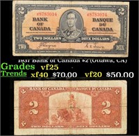 1937 Bank of Canada $2 (Ottawa, CA) Grades vf+