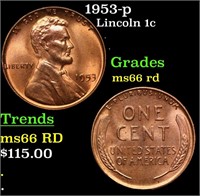 1953-p Lincoln Cent 1c Grades GEM+ Unc RD