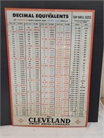 Metal Clevland Drill Store Advertising 17 x 25"