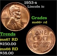 1953-s Lincoln Cent 1c Grades GEM++ RD