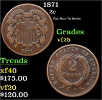 1871 Two Cent Piece 2c Grades vf+