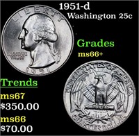 1951-d Washington Quarter 25c Grades GEM++ Unc