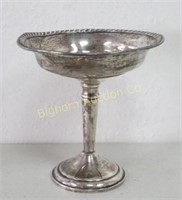 Sterling Silver Weighted Stemmed Candy Bowl