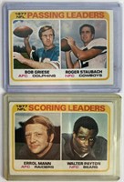1977 Topps Football Cards