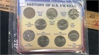 History of Nickels