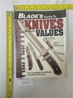 Blade's Guide To Knives Values Used Condition