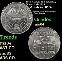 1975 Austria 100 Schilling Silver KM# 2924 Grades