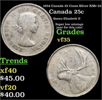 1954 Canada 25 Cents Silver KM# 52 Grades vf++