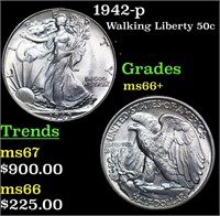 1942-p Walking Liberty Half Dollar 50c Grades GEM+