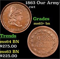 1863 Our Army Civil War Token 1c Grades Select+ Un