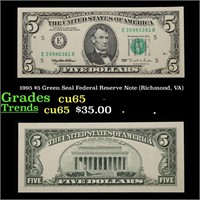 1995 $5 Green Seal Federal Reserve Note (Richmond,