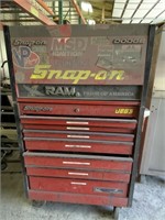 Red Snapon Tool Box