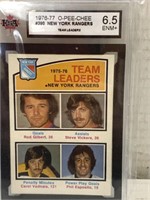Team leader’s  hockey card