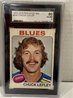 Chuck Lefley hockey card