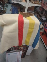Large wool blanket photo shows blanket folded in