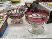 Red Glass Bowls