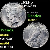 1922-p Peace Dollar $1 Grades Choice+ Unc