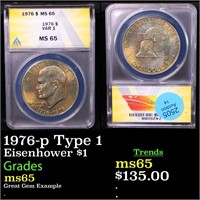 ANACS 1976-p Type 1 Eisenhower Dollar $1 Graded ms